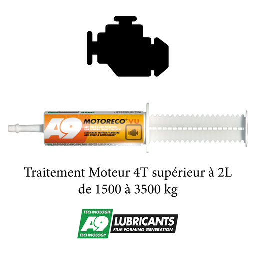[3760028391449] MOTORECO VU Traitement Moteur 4T supérieur à 2L de 1500 à 3500 kg 60ML